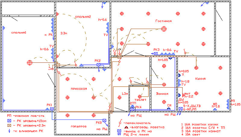 Электрическая проводка в двухэтажном доме – схема